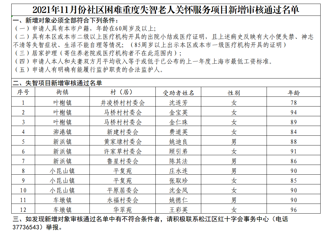 失智.png