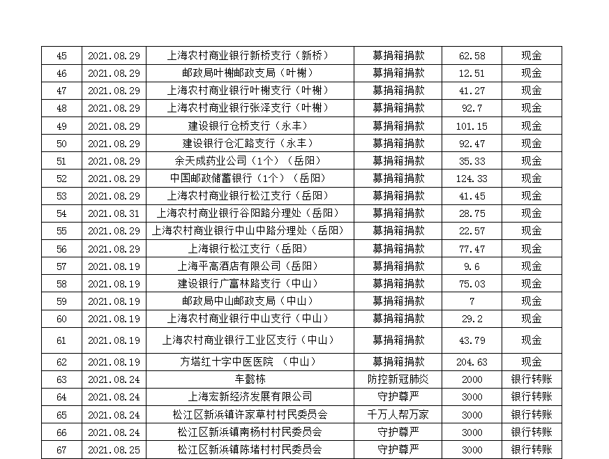 微信图片_20210913164917.png