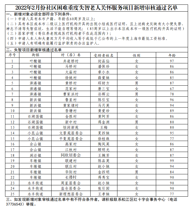 失智.png