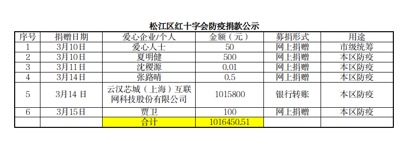 捐款.png