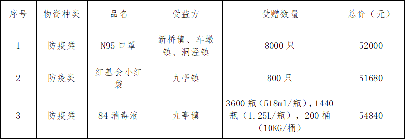 微信图片_20220407190805.png