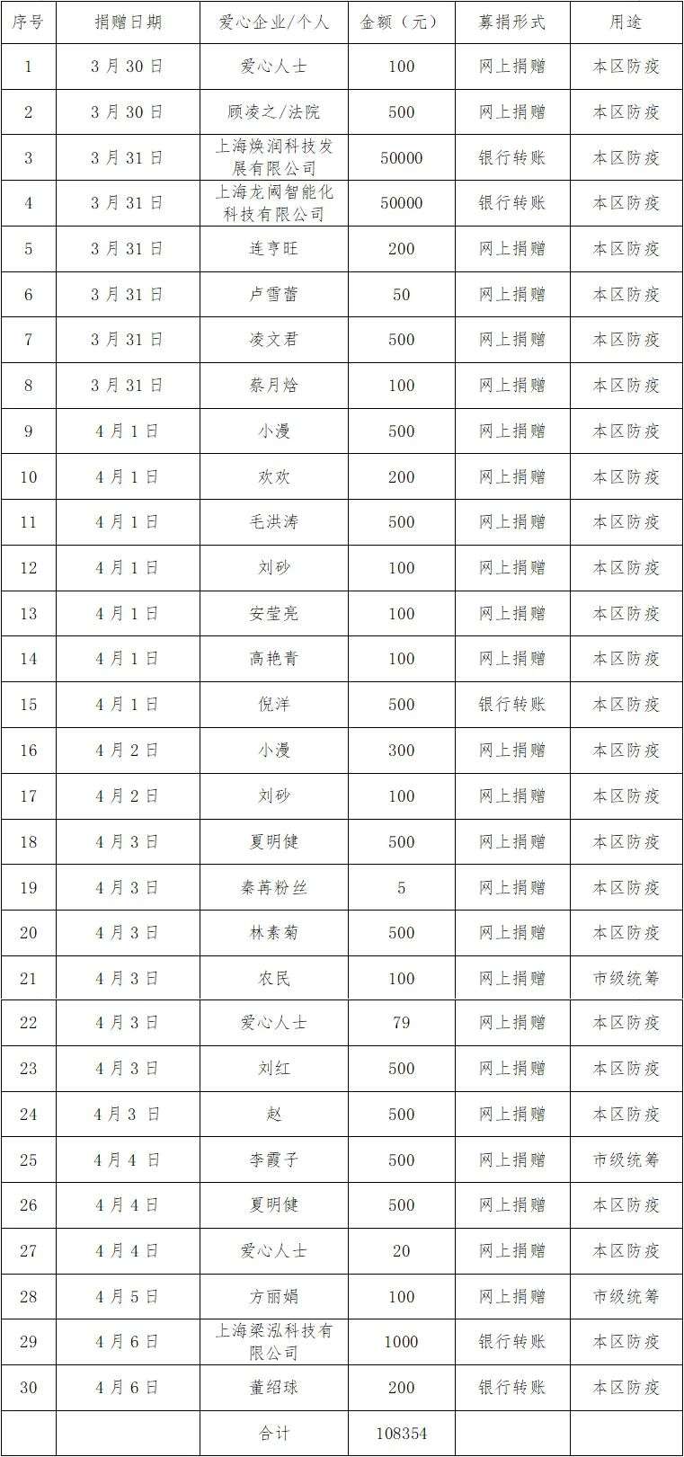 微信图片_20220407190755.jpg