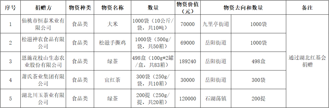 微信图片_20220428183425.png