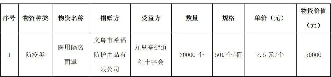 微信图片_20220415160318.jpg
