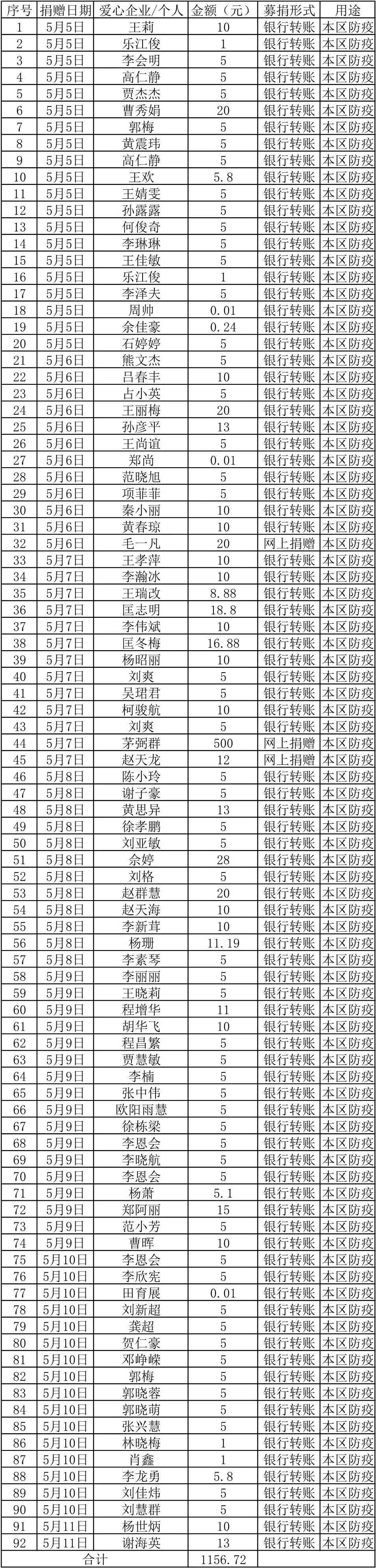 微信图片_20220512155932.jpg