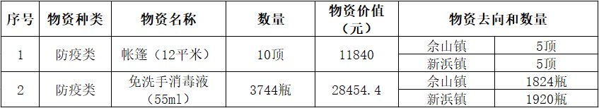 微信图片_20220506154514.png