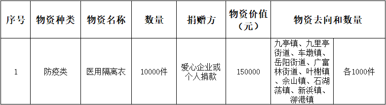 微信图片_20220512160520.png