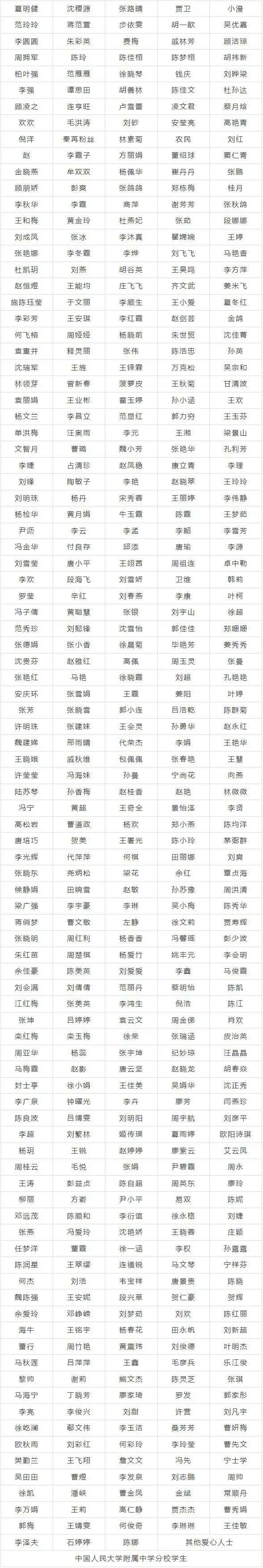 捐赠个人.jpg