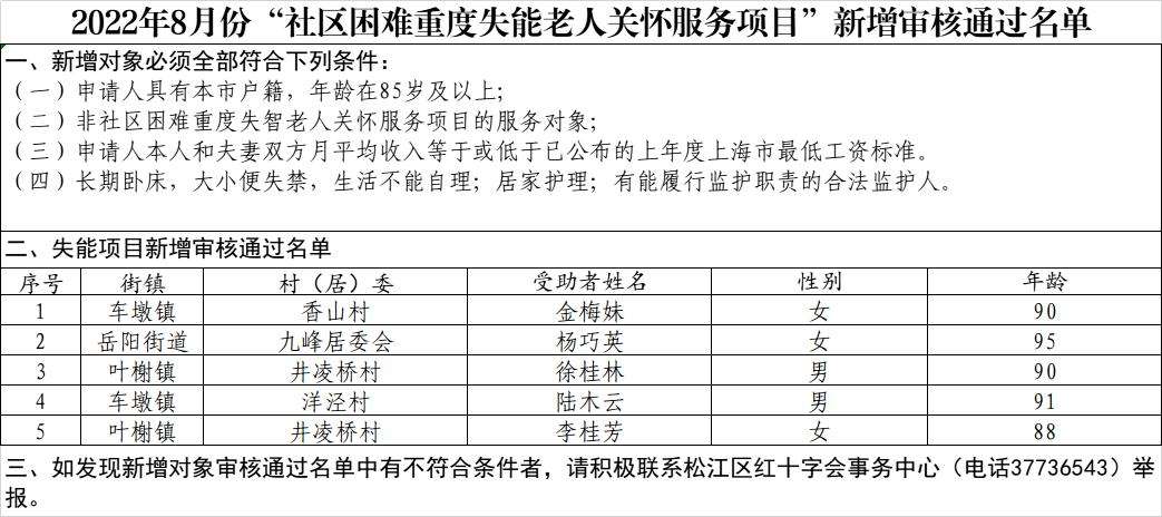 失能8月.jpg