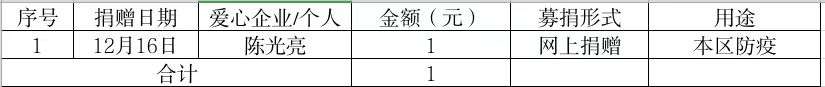 微信图片_20230113170319.jpg