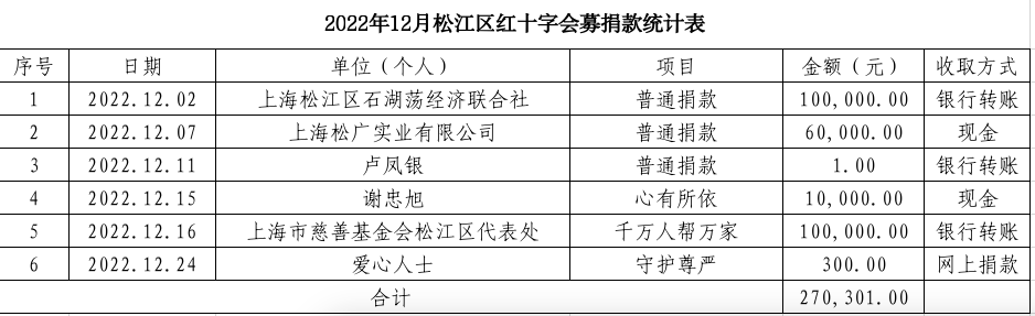 微信图片_20230105161515.png